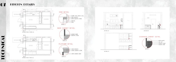 Kurikulum program studi s1 desain interior itb