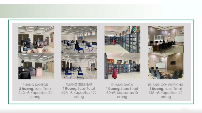 Kampus 2 isi surakarta jurusan desain interior